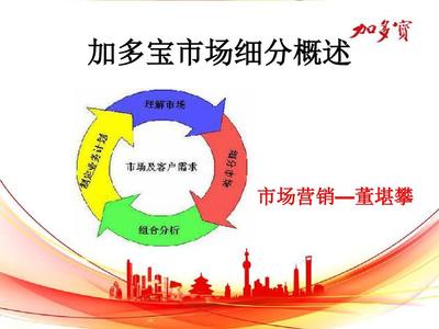 加多寶市場(chǎng)細(xì)分策略與市場(chǎng)營(yíng)銷(xiāo)策劃分析
