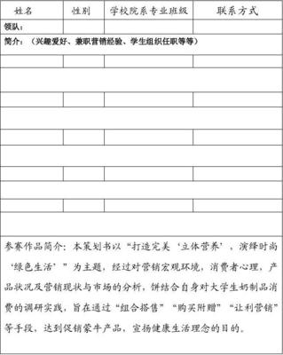 第六屆蒙牛杯銷(xiāo)傲江湖營(yíng)銷(xiāo)策劃 互聯(lián)網(wǎng)銷(xiāo)售新篇章