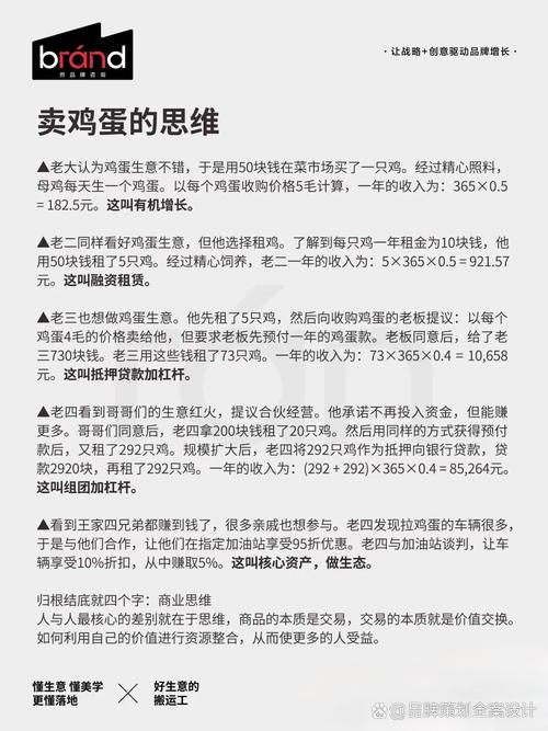 自律 打造互聯網銷售品牌的全案思維